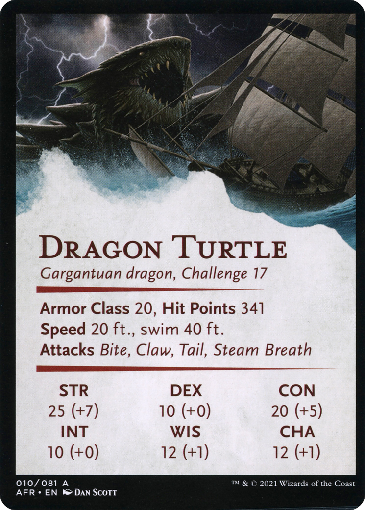 Dragon Turtle // Dragon Turtle  [Adventures in the Forgotten Realms Art Series] (Borderless)
