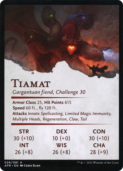 Tiamat // Tiamat  [Adventures in the Forgotten Realms Art Series] (Borderless) Foil