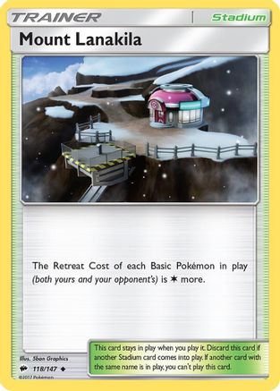 Mount Lanakila (118/147) [Sun & Moon: Burning Shadows] Reverse Holofoil