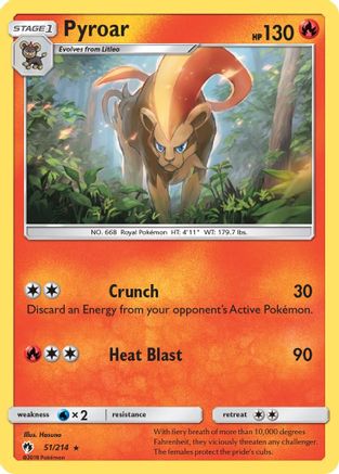 Pyroar (51/214) [Sun & Moon: Lost Thunder] Reverse Holofoil