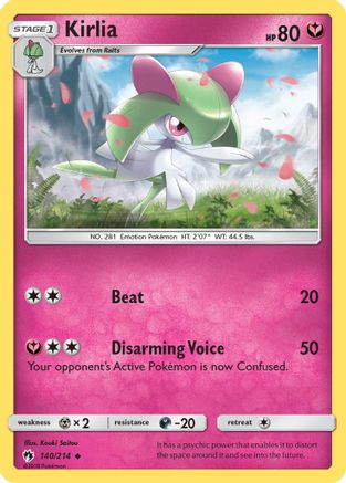 Kirlia (140/214) [Sun & Moon: Lost Thunder] Reverse Holofoil