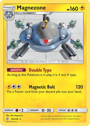 Magnezone (60/236) [Sun & Moon: Unified Minds] Reverse Holofoil