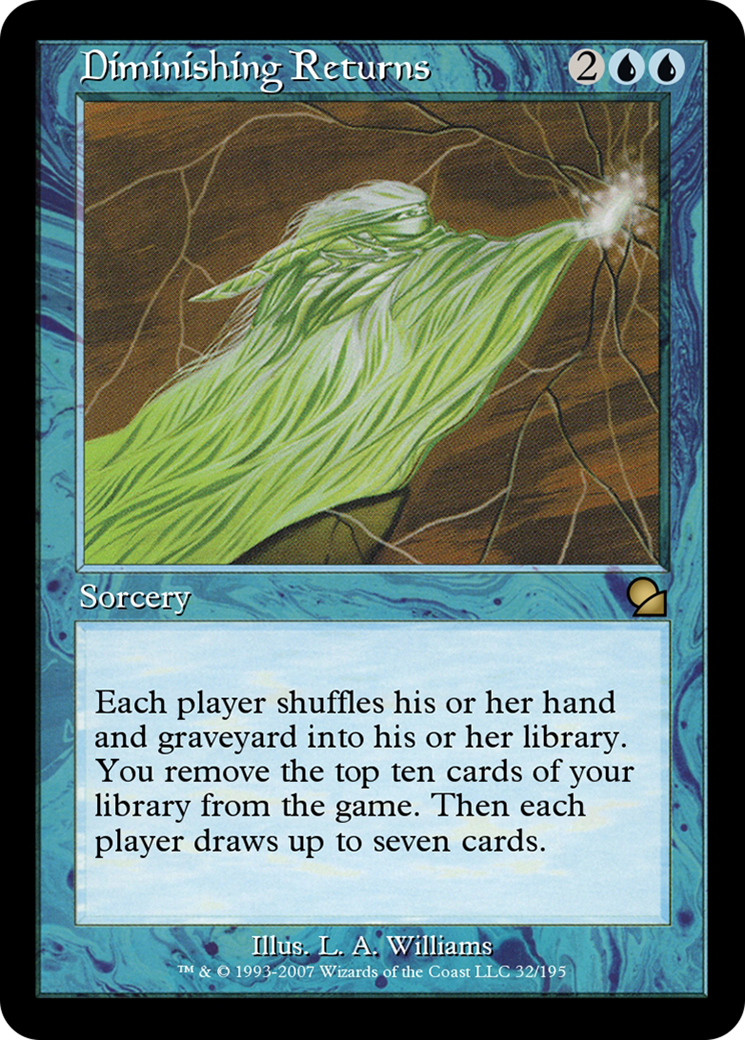 Diminishing Returns  [Masters Edition] Foil