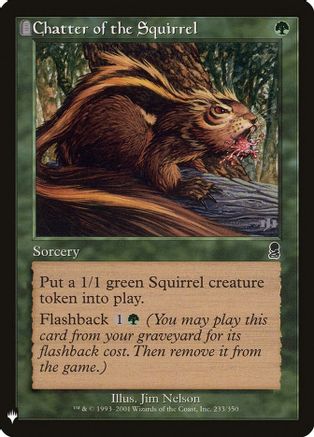 Chatter of the Squirrel  [The List Reprints]