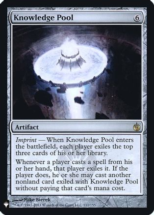 Knowledge Pool  [The List Reprints]