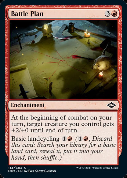 Battle Plan [Modern Horizons 2] Foil