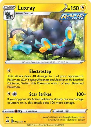 Luxray (043/159) (43) [Sword & Shield: Crown Zenith] Reverse Holofoil